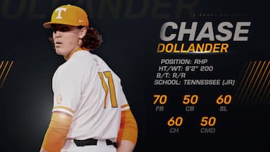 Greenbrier alum Chase Dollander earns All-American and 'SEC Pitcher of the  Year' honors